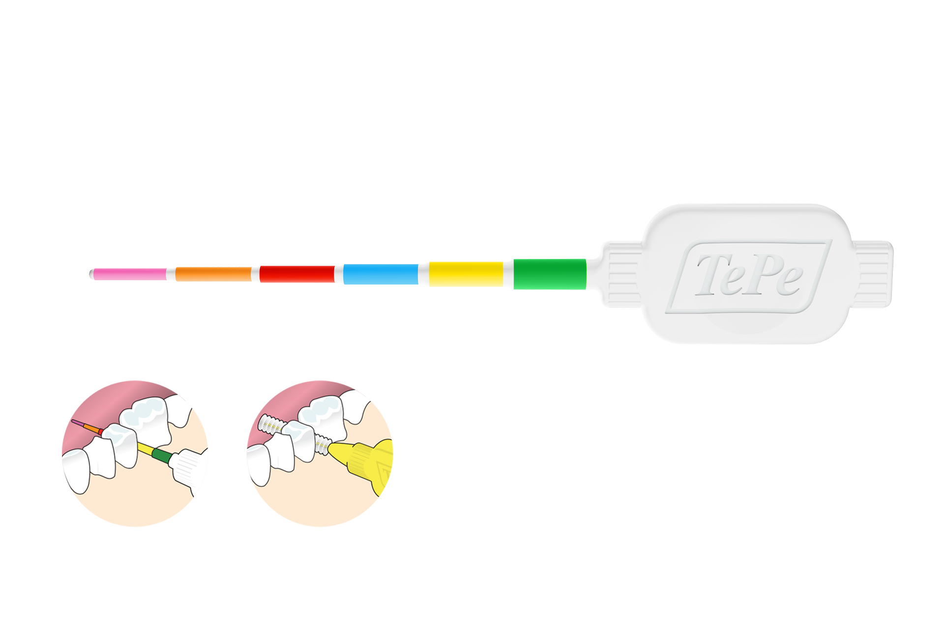 TePe Oral Health Care, Inc.