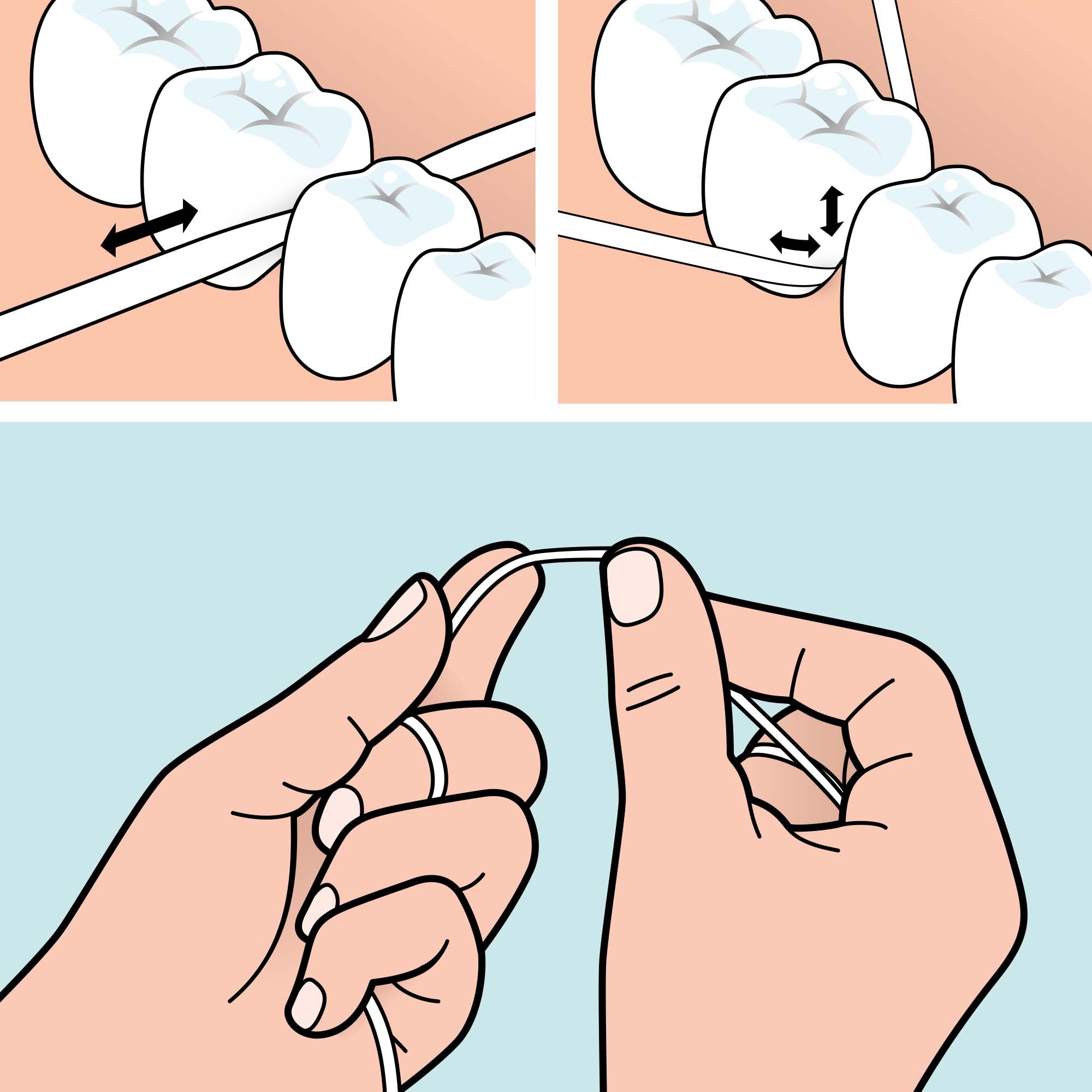 TePe® Dental Floss (Dispenser Box)