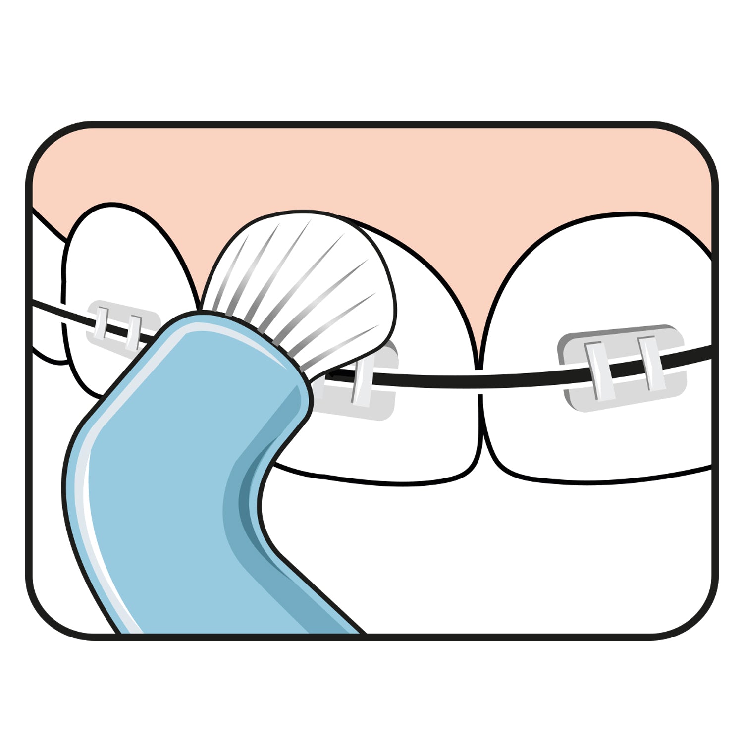TePe Compact Tuft™