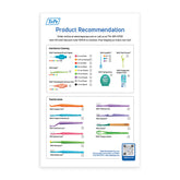 Tepe Color Guide TePe Size Finder™ – TePe Oral Health Care, Inc.