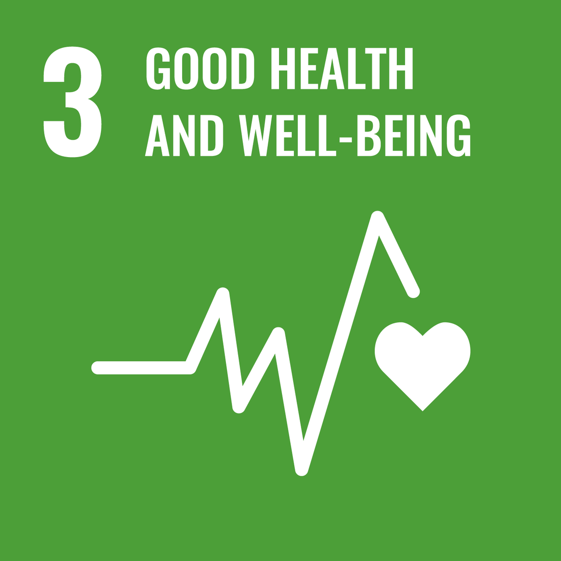 Ensure healthy lives and promote wellbeing for all at all ages