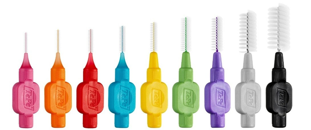 TePe Oral Health Care, Inc.