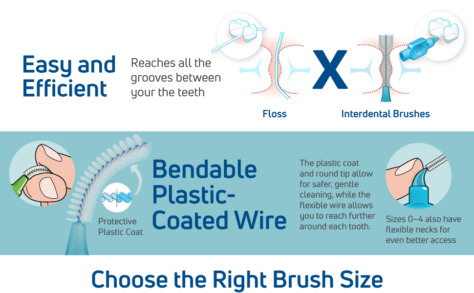 TePe® Interdental Brush Original