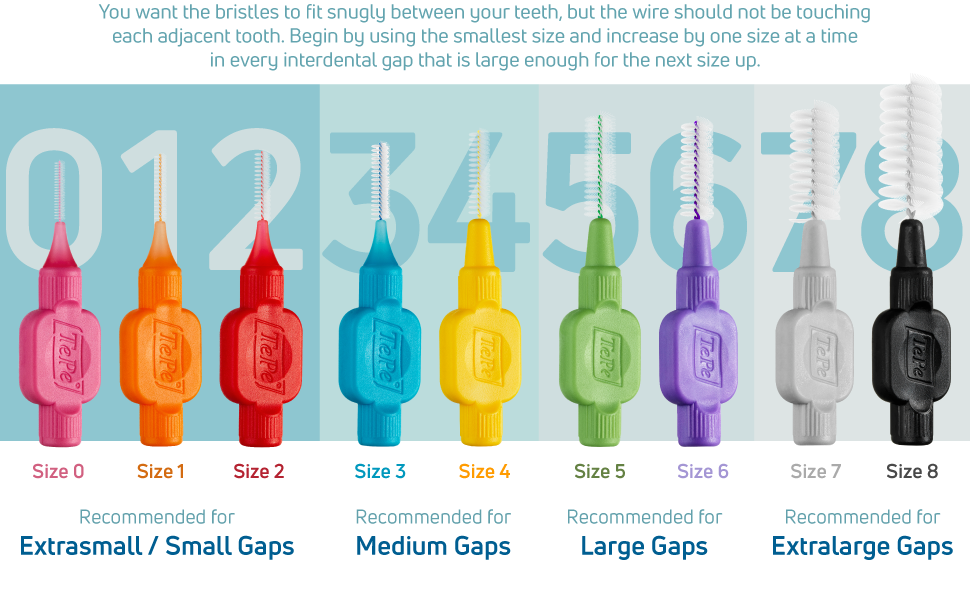 TePe® Interdental Brush Original