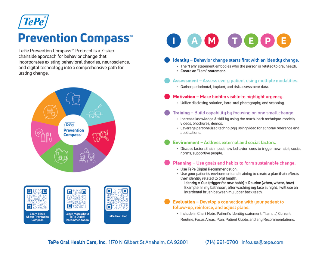 TePe Prevention Compass™ Protocol