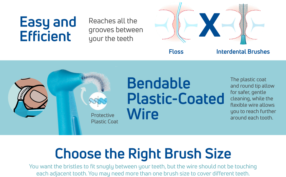 Practice Box - Interdental Brush Angle (52 Brushes)