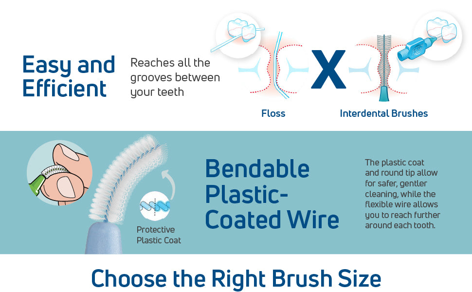 TePe® Interdental Brush Extra Soft